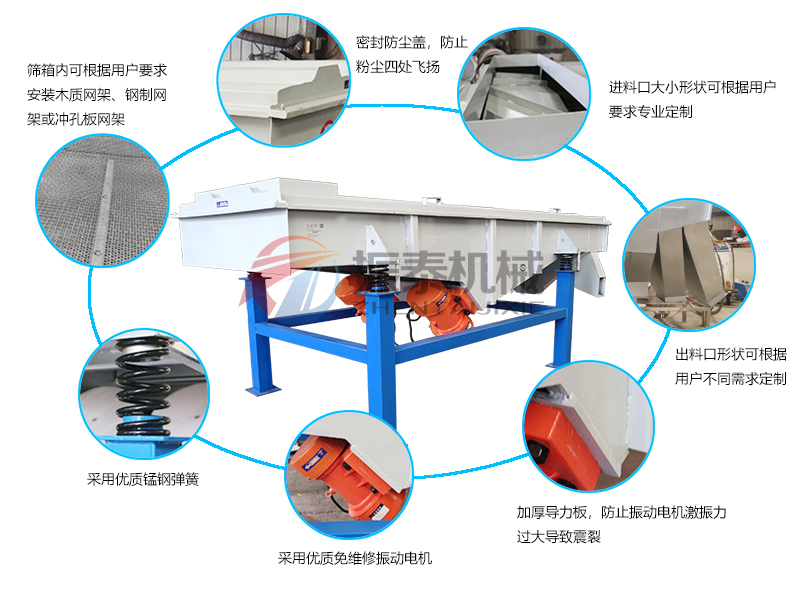 直線振動(dòng)篩細(xì)節(jié)說明