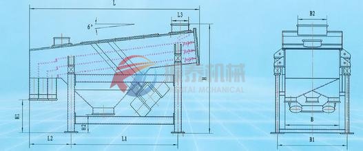 直線振動(dòng)篩結(jié)構(gòu)圖
