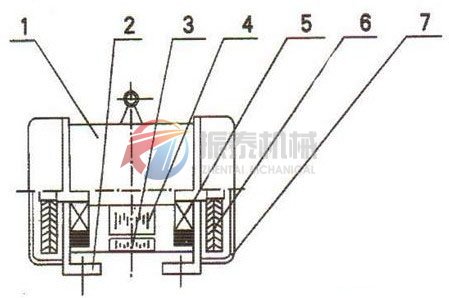 臥式振動(dòng)電機(jī)結(jié)構(gòu)示意圖