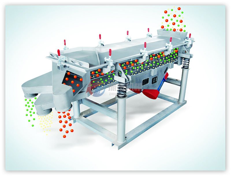 直線振動篩篩分原理示意圖