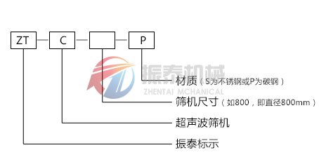 鎢粉振動(dòng)篩